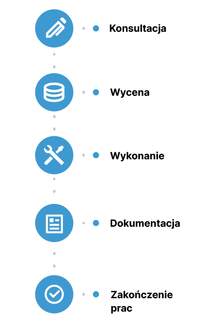 etner www projekt 2 61