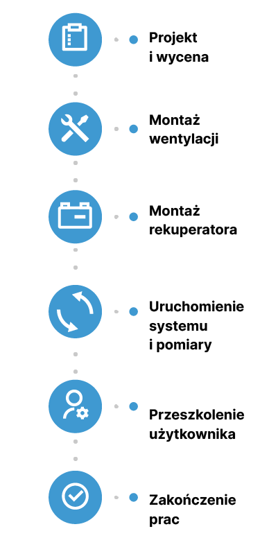 etner www projekt 2 62